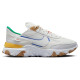Nike React Revision